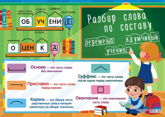 Плакат "Разбор слова по составу" А2, ПОК-078