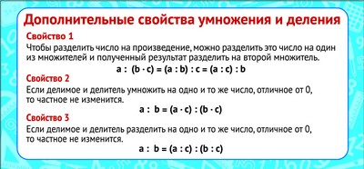 Обучающая карточка Дополнительные свойства умножения и деления ШМ-9155сф