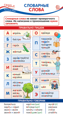 Обучающая карточка Словарные слова ШМ-14905сф