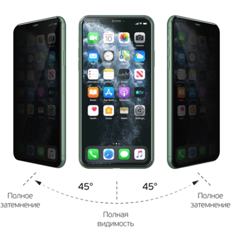 Защитное стекло для iPhone XS Max/11 Pro Max 3D Privacy Full Glue 0.3 мм, Deppa (62598) Черная рамка