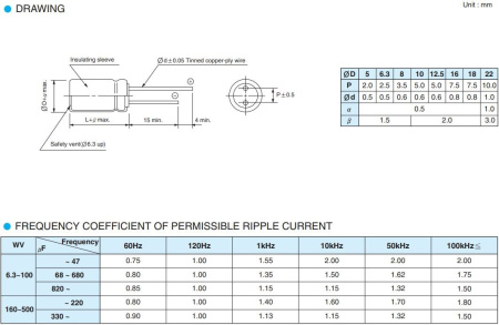 Конденсатор электролитический (ECAP)    680мкф, 100в, Samwha, RD2A687M1631MBB, 105C, 16*31