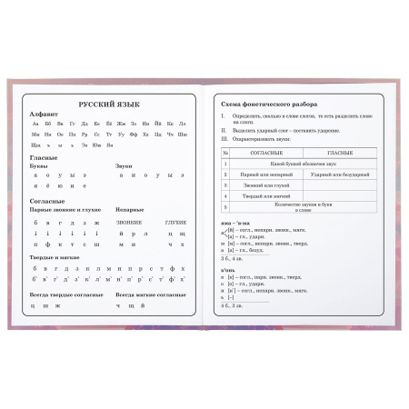 Дневник 1-4кл. "Anime girl" Юнландия (106818)