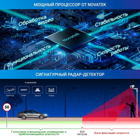 Видеорегистратор с радар-детектором TrendVision Hybrid Signature Real 4K Max черный 2160p 170гр. GPS NT96670