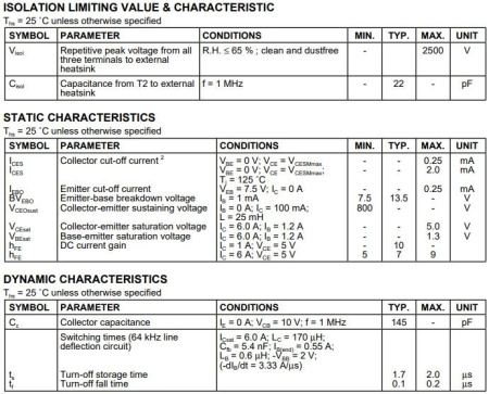 транзистор BJT BU2527AF 800V 12A NPN SOT199 45W
