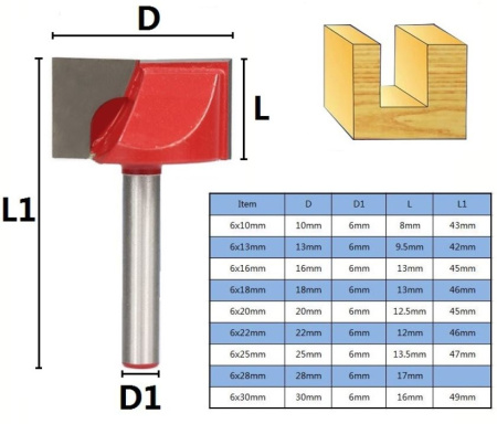 Фреза пазовая прямая, 20мм, 6мм