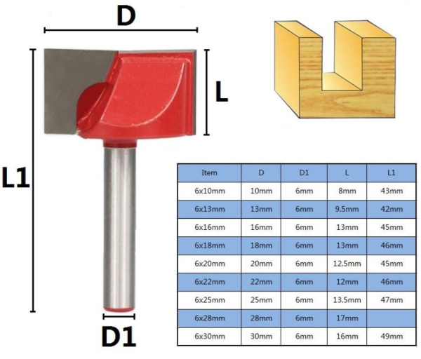 Фреза пазовая прямая, 20мм, 6мм
