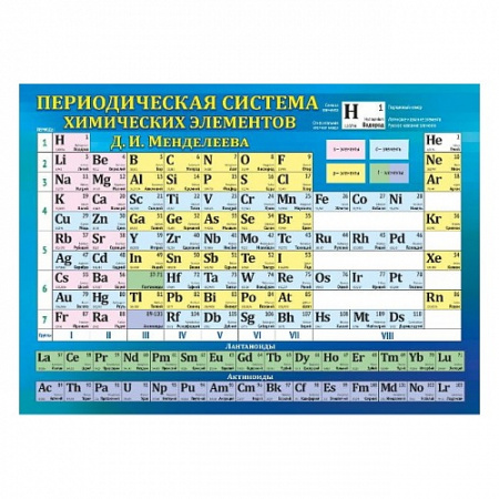 Плакат А4 "Таблица Менделеева/Таблица растворимости" 071.129