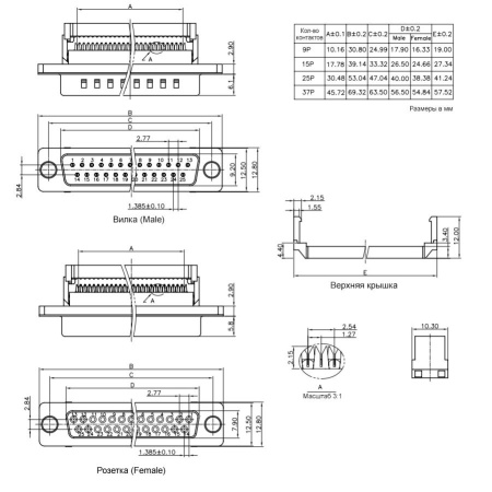Разъем DB-25, розетка, на шлейф RC, DI-25F