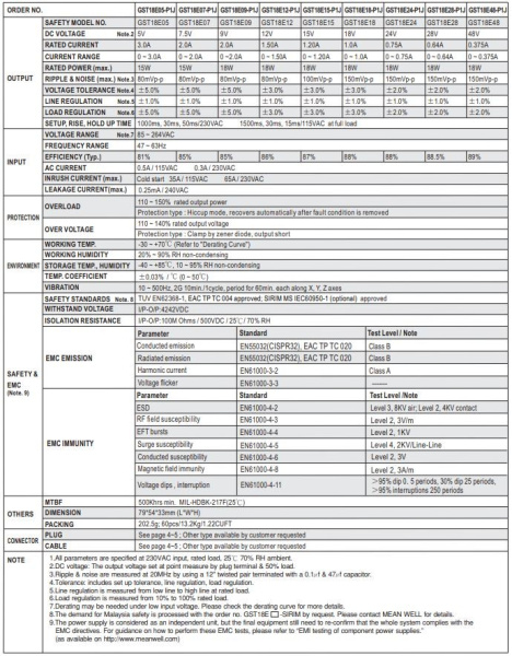 Блок питания сетевой,  5в,  3а, 15вт, 5.5*2.1мм (+), сетевая вилка, Mean Well GST18E05-P1J