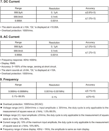 Мультиметр Uni-T UT60S