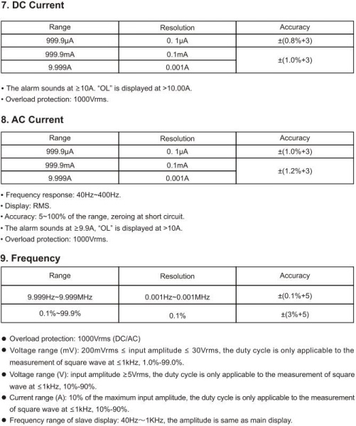 Мультиметр Uni-T UT60S