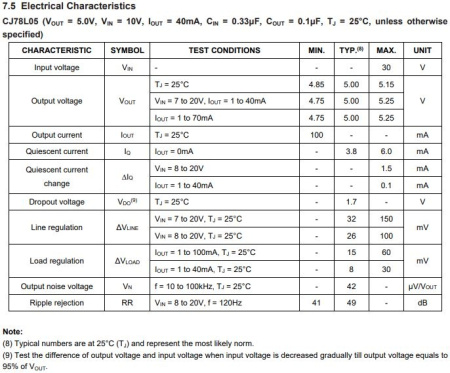 микросхема 78L05, линейный стабилизатор напряжения, +5В, 0.1А, SOT23