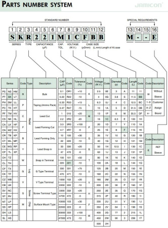 Конденсатор электролитический неполярный  33мкф,  16в, Jamicon, NK, 85C, 5*11