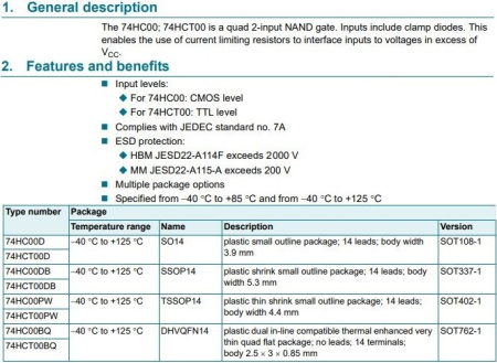 микросхема 74HC00D, 4*2И-НЕ, SO14