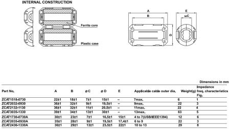 Фильтр ферритовый на кабель  7мм, серый, ZCAT1518-0730 Gray