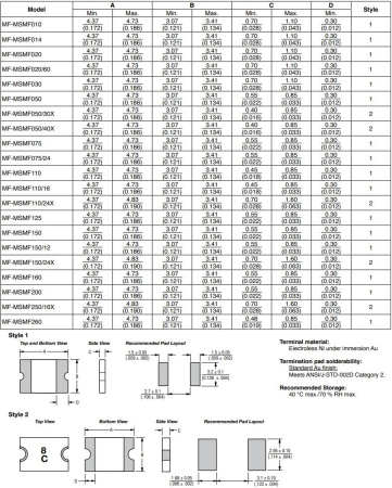 Предохранитель самовосстанавливающийся SMD 1812 0.5а, 15в, Bourns MF-MSMF050