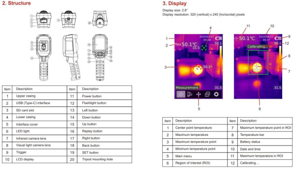 Тепловизор Uni-T UTi260B, 256*192, 25Hz, -15..550C, FOV 56*42, microSD, IP65