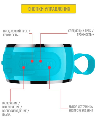 Портативная колонка Jet.A PBS-20 Bluetooth 1x5Вт 500mAh Синий