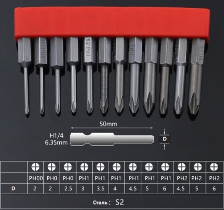 Биты набор PH, 12штук, l= 50мм, S2, HRC60, под 1/4HEX, PH00.. PH2