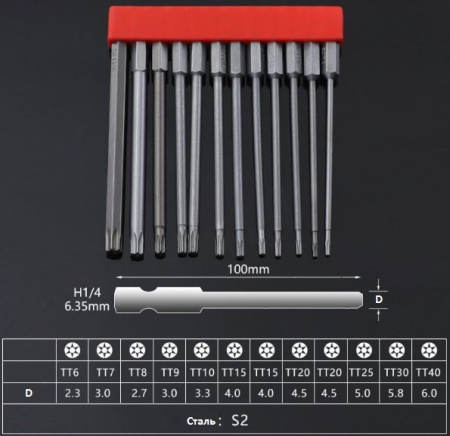 Биты набор Torx, 12штук, l=100мм, S2, HRC60, под 1/4HEX, TT6..TT40