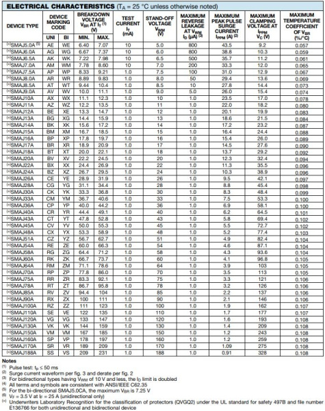Диод защитный (TVS, супрессор) Vr=  6.0, Vbr=6.67..7.37, однонаправленный, 400вт, SMD SMA, SMAJ6.0A