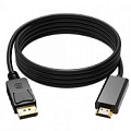 Кабели HDMI, DVI, DisplayPort