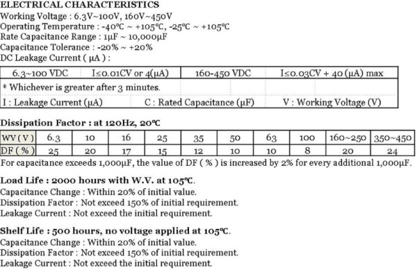 Конденсатор электролитический (ECAP Axial)    220мкф,  63в, SuperTech, AXH221M1J1322B, 105C, 13*22
