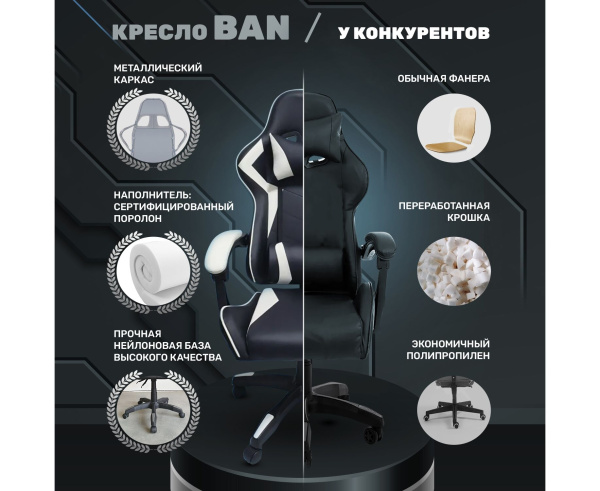 Геймерское кресло BYROOM Game BAN белый (HS-5010-W)