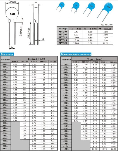 Варистор  175Vrms, 225Vdc, d14mm, 10%, KVR MYG10-271