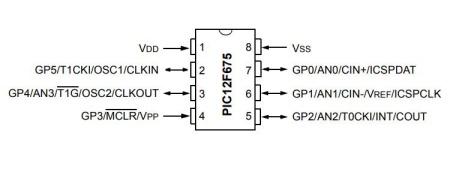микросхема PIC12F675-I/P, DIP8