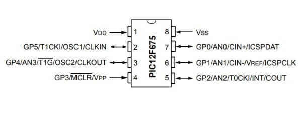 микросхема PIC12F675-I/P, DIP8