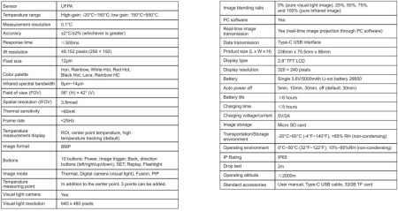 Тепловизор Uni-T UTi260B, 256*192, 25Hz, -15..550C, FOV 56*42, microSD, IP65