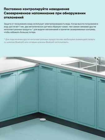 Датчик протечки  воды Xiaomi Mi Flood Guard (SJWS01LM)