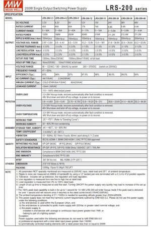 Блок питания в корпусе 48в,  4.4а, IP20, 215*115*30мм, Mean Well LRS-200-48