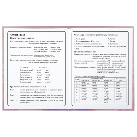 Дневник 1-4кл. "Anime girl" Юнландия (106818)