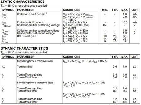 транзистор BJT BUT11AI 450V 5A NPN TO220 100W
