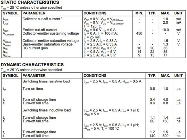 транзистор BJT BUT11AI 450V 5A NPN TO220 100W
