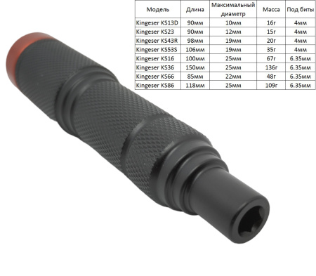 Ручка отвертки под биты 1/4HEX 6.35мм Kingeser KS86