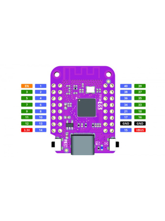 Плата отладачная WeMos S2 Mini V1, ESP32, Type-C