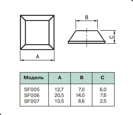 Ножка приборная с клеевым слоем, усечённая пирамида, 20.5*20.5*7.6мм, резина, SF-006