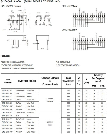 Индикатор цифровой, 2разряда, 25*19мм, 8.8., 7сегментный, CC, 10пин, красный, GND-5621AS-21