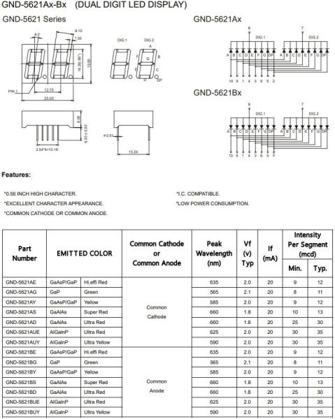 Индикатор цифровой, 2разряда, 25*19мм, 8.8., 7сегментный, CC, 10пин, красный, GND-5621AS-21