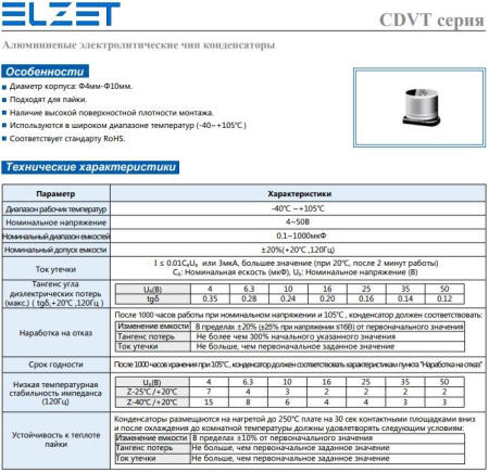 Конденсатор электролитический (ECAP SMD)  220мкф,  50в, Elzet ECVT1H221MTR1010, 105C, 10*10.5