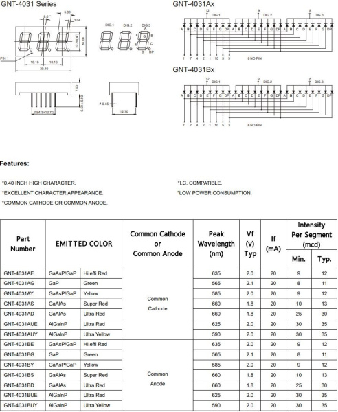 Индикатор цифровой, 3разряда, 30.1*16мм, 8.8.8., 7сегментный, CA, 12пин, зеленый, GNT-4031BUG-21