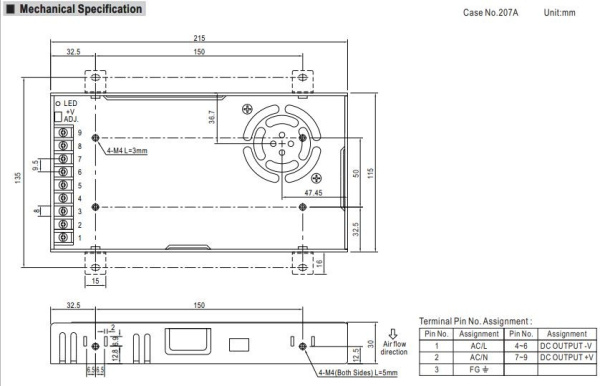 Блок питания в корпусе 48в,  7.3а, IP20, 215*115*30мм, Mean Well LRS-350-48