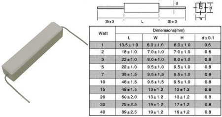 Резистор       0.56ом,  7Вт, SQP, ±5%, 35*9.5*9.5мм, RX27-1