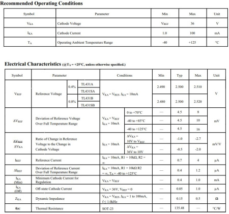микросхема TL431, источник опорного напряжения, 2.5…36V, SOT23