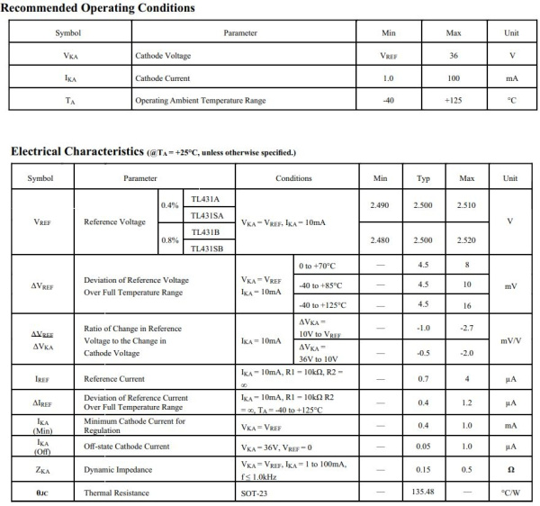 микросхема TL431, источник опорного напряжения, 2.5…36V, SOT23