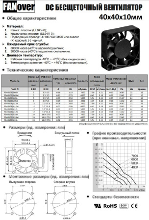 Вентилятор  40*40*10мм,  5в, 0.16а, 12.7м3/ч, 32дБ(А), качения, FD4010B05H