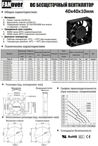 Вентилятор  40*40*10мм,  5в, 0.16а, 12.7м3/ч, 32дБ(А), качения, FD4010B05H